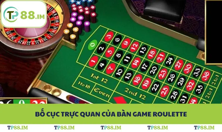 Cách Chơi Roulette Chuẩn Xác Cho Người Mới Ở Nhà Cái TP88 2 Bố cục trực quan của bàn game roulette