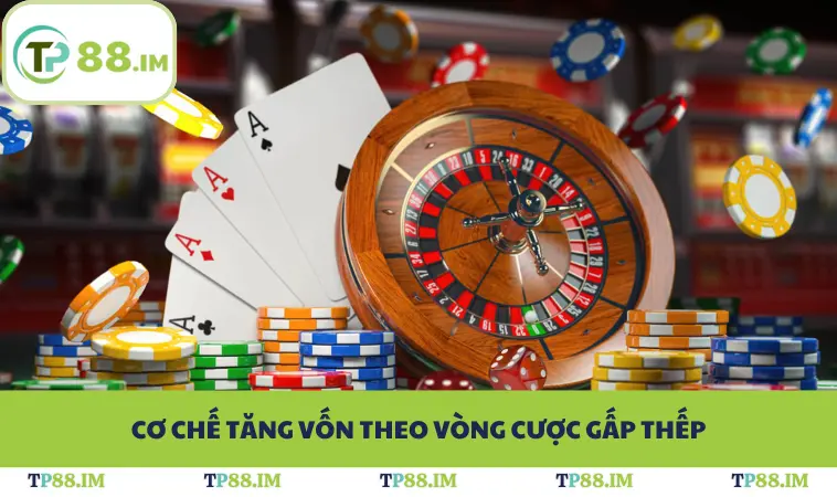 Cơ chế tăng vốn theo vòng cược gấp thếp
