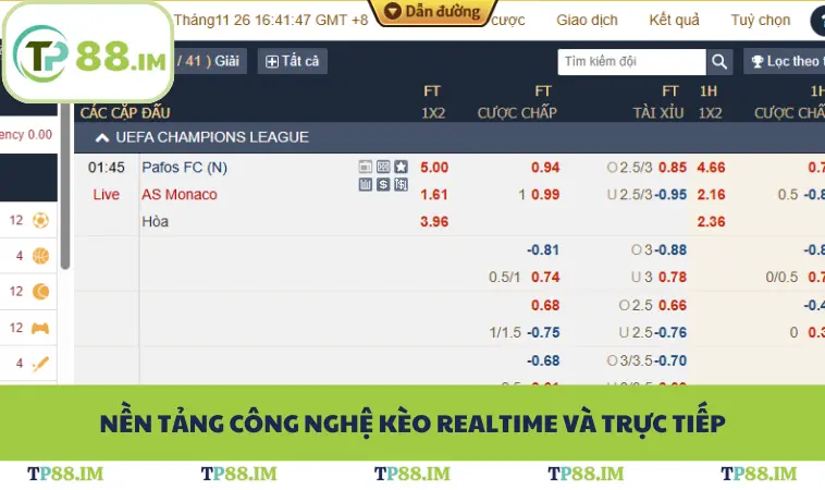 Thể Thao TP88 3 Nền tảng công nghệ kèo realtime và trực tiếp